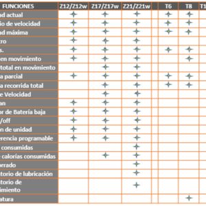 NE-T10